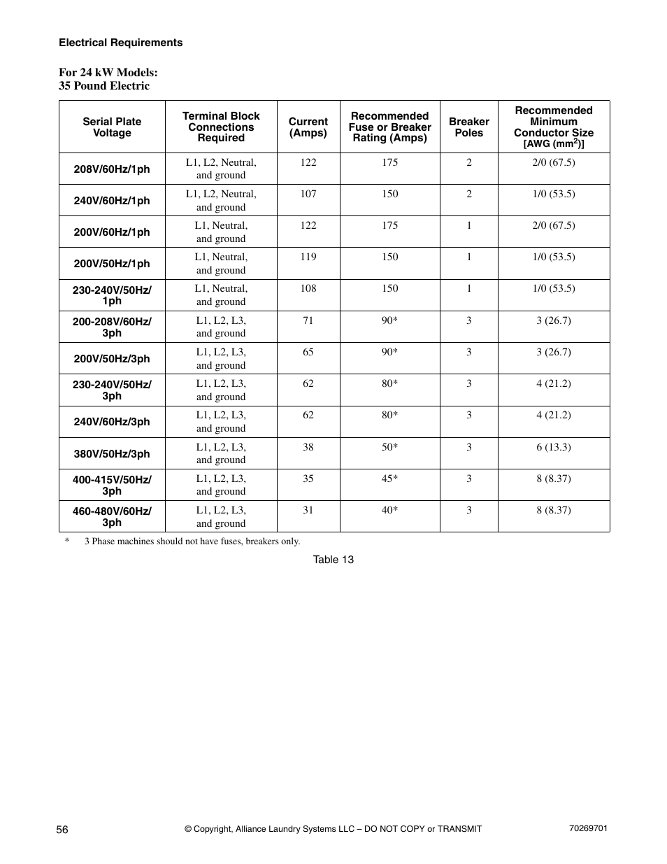 Alliance Laundry Systems 70269701R4 User Manual | Page 58 / 66