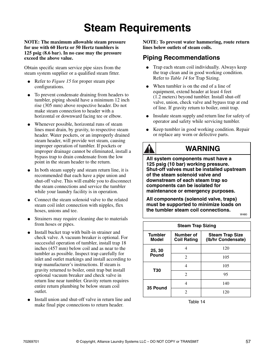 Steam requirements, Piping recommendations, Warning | Alliance Laundry Systems 70269701R4 User Manual | Page 59 / 66