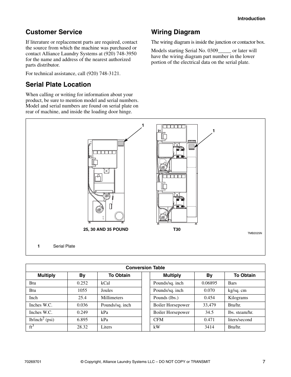 Customer service, Wiring diagram, Serial plate location | Alliance Laundry Systems 70269701R4 User Manual | Page 9 / 66