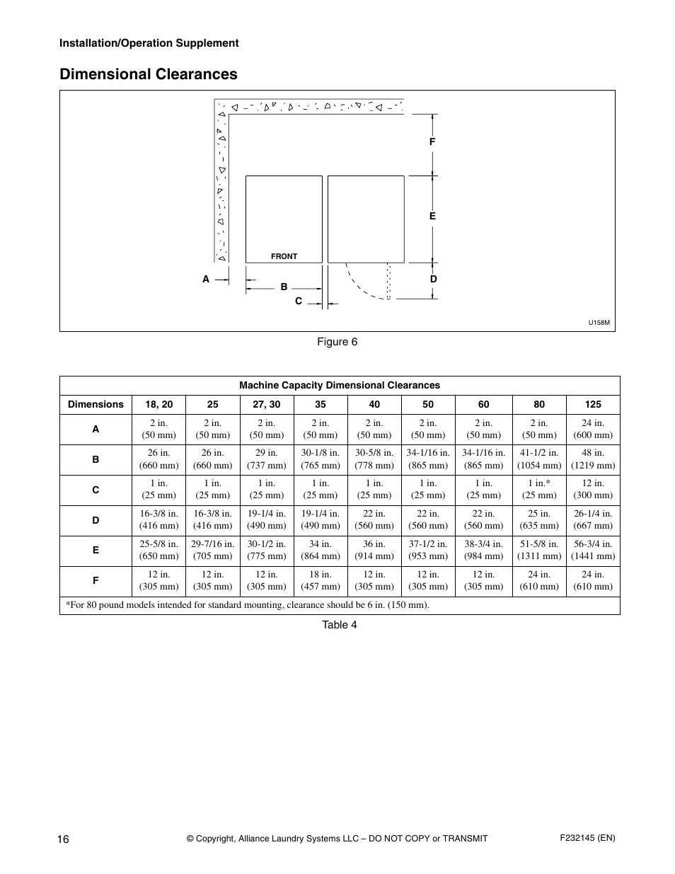 Dimensional clearances | Alliance Laundry Systems CHM166C User Manual | Page 18 / 38