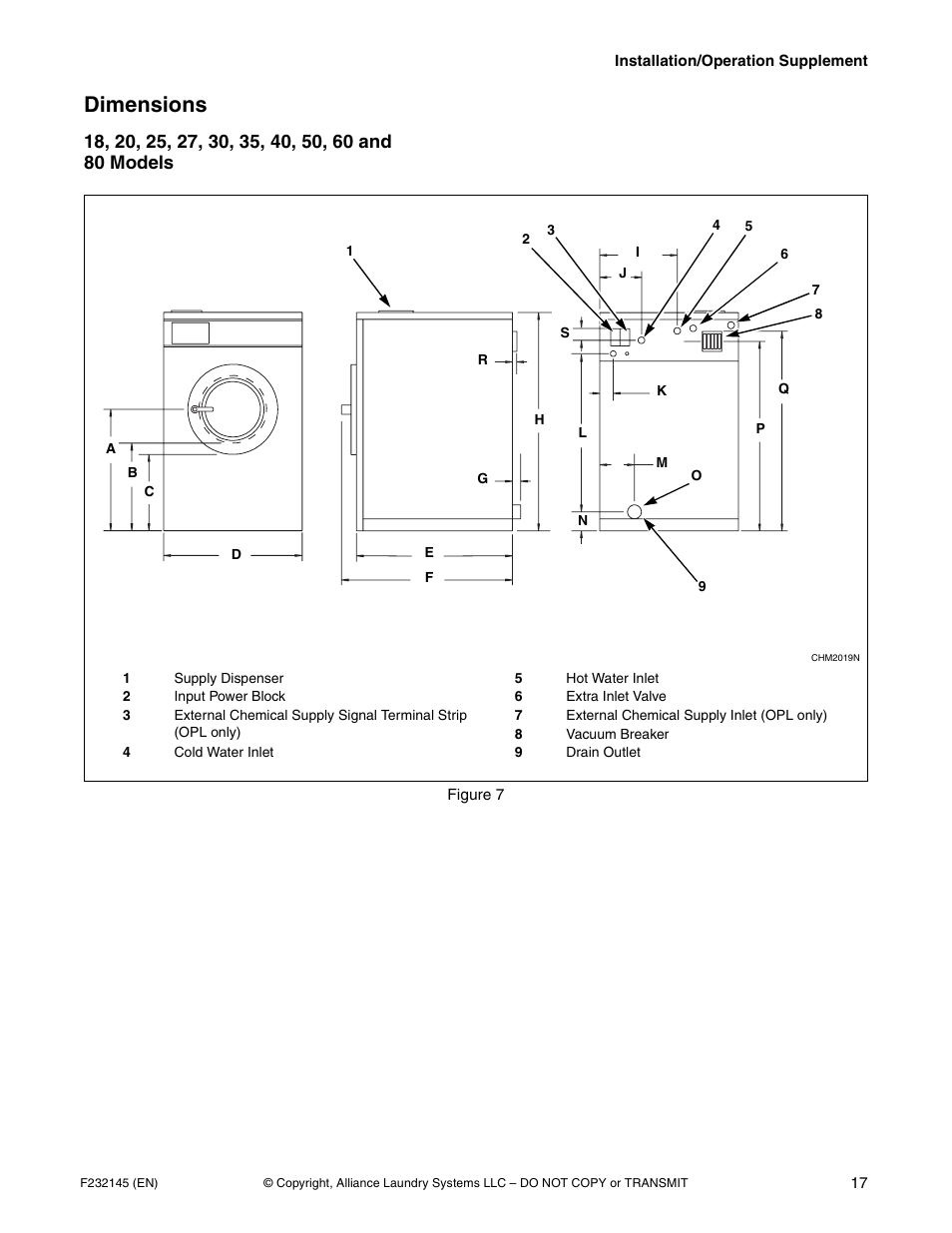 Dimensions, 18, 20, 25, 27, 30, 35, 40, 50, 60 and 80 models | Alliance Laundry Systems CHM166C User Manual | Page 19 / 38