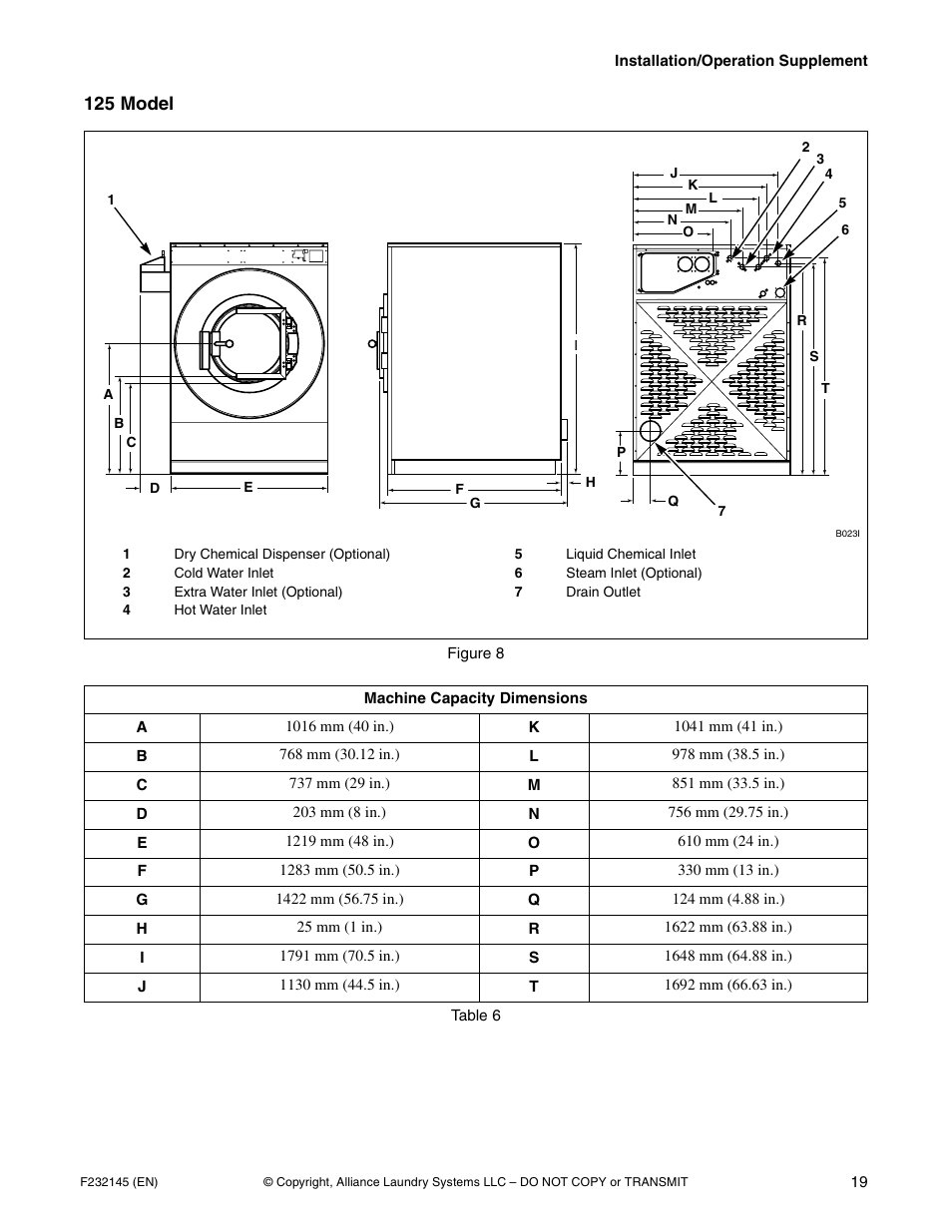 125 model | Alliance Laundry Systems CHM166C User Manual | Page 21 / 38
