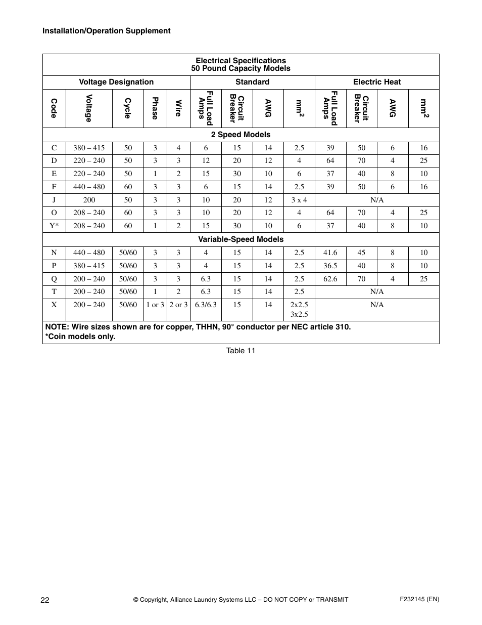 Alliance Laundry Systems CHM166C User Manual | Page 24 / 38