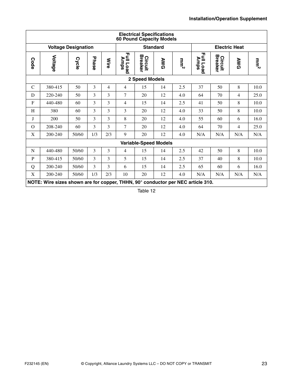 Alliance Laundry Systems CHM166C User Manual | Page 25 / 38