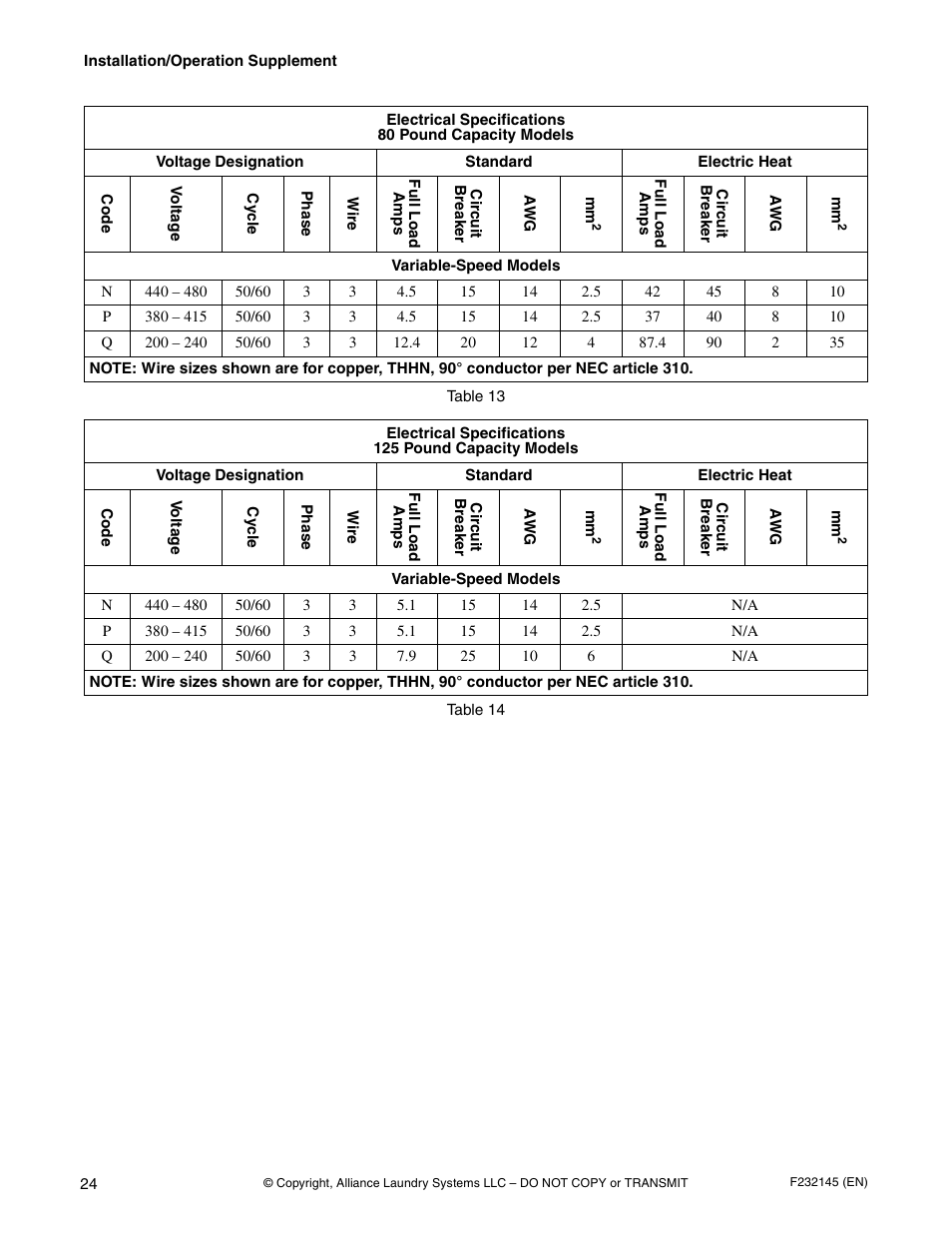 Alliance Laundry Systems CHM166C User Manual | Page 26 / 38