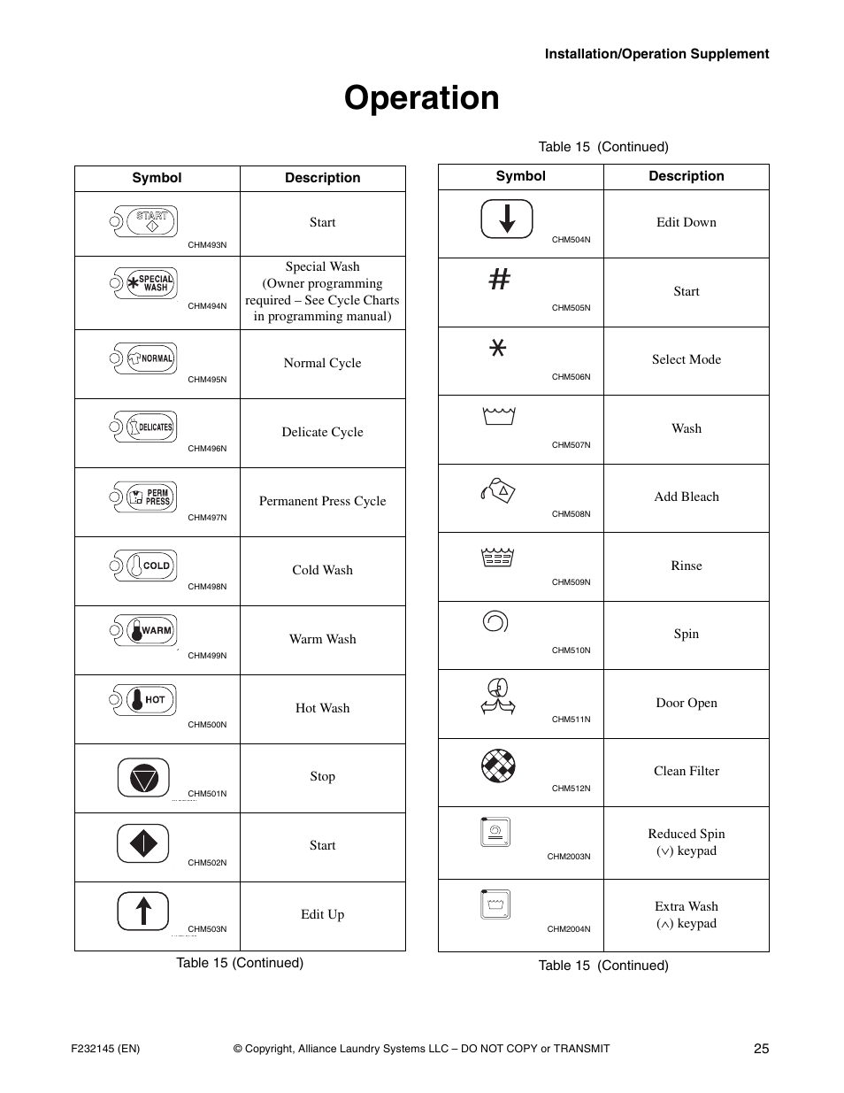 Operation, Installation/operation supplement | Alliance Laundry Systems CHM166C User Manual | Page 27 / 38