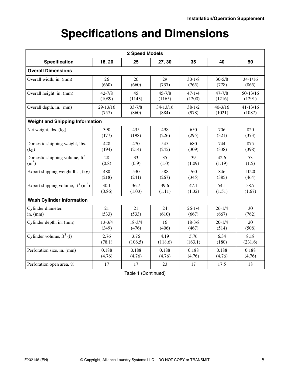 Specifications and dimensions | Alliance Laundry Systems CHM166C User Manual | Page 7 / 38