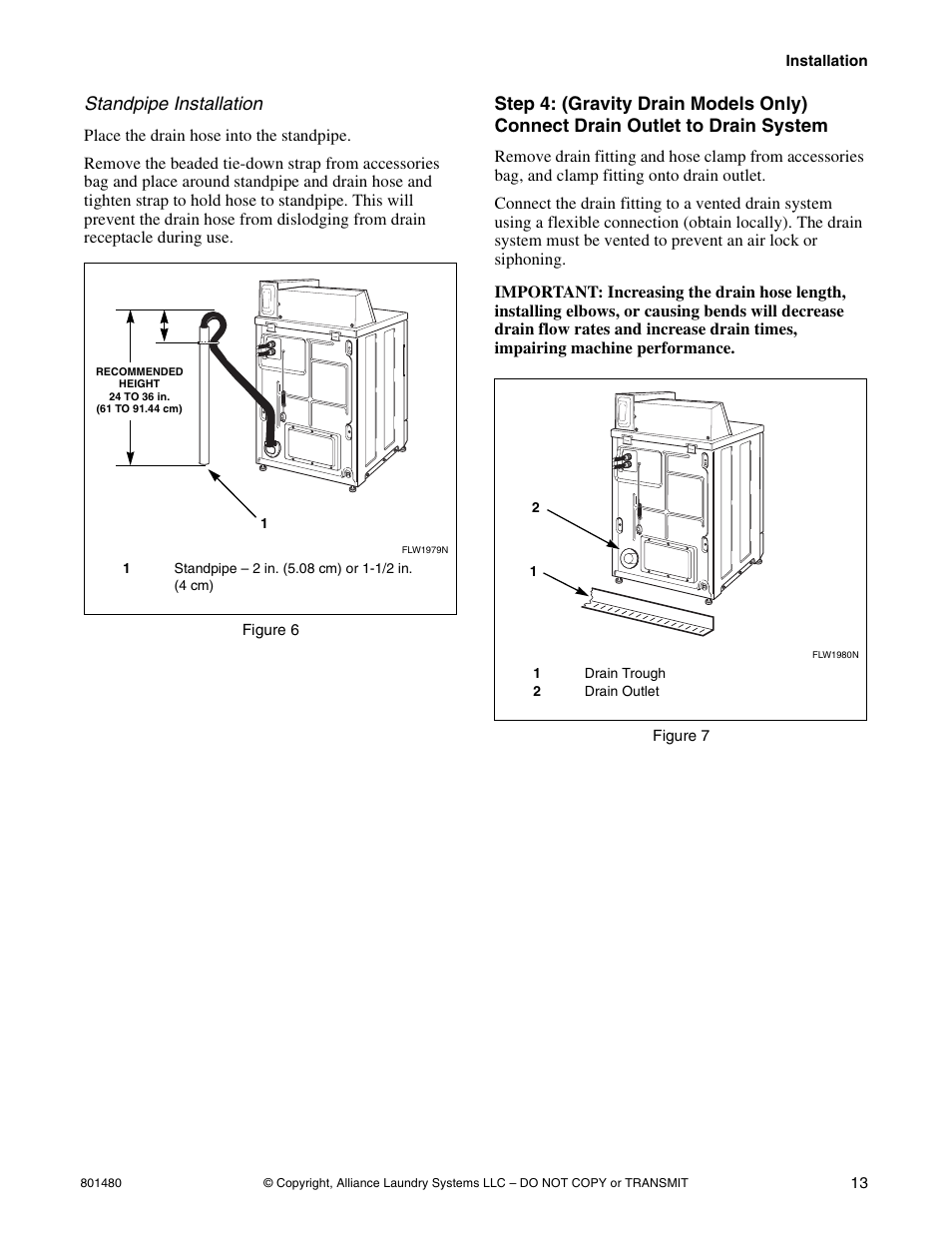 Standpipe installation | Alliance Laundry Systems H264I User Manual | Page 15 / 76