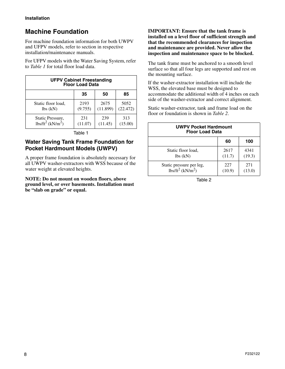 Machine foundation | Alliance Laundry Systems F232122R3 User Manual | Page 10 / 64