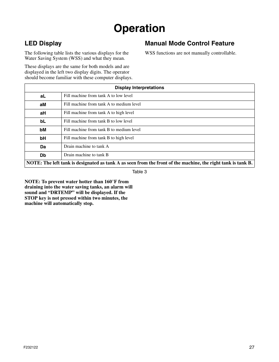 Operation, Led display, Manual mode control feature | Alliance Laundry Systems F232122R3 User Manual | Page 29 / 64