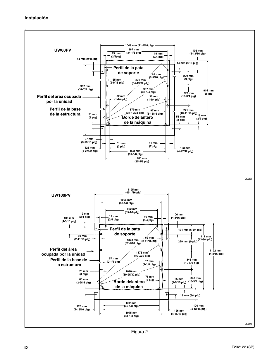Instalación, Figura 2, Uw100pv | Alliance Laundry Systems F232122R3 User Manual | Page 44 / 64