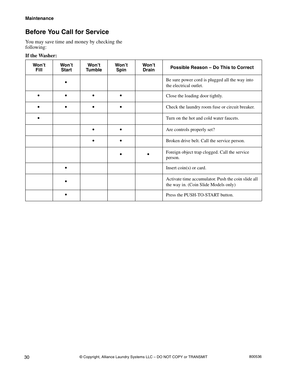 Before you call for service | Alliance Laundry Systems H2641 User Manual | Page 32 / 70