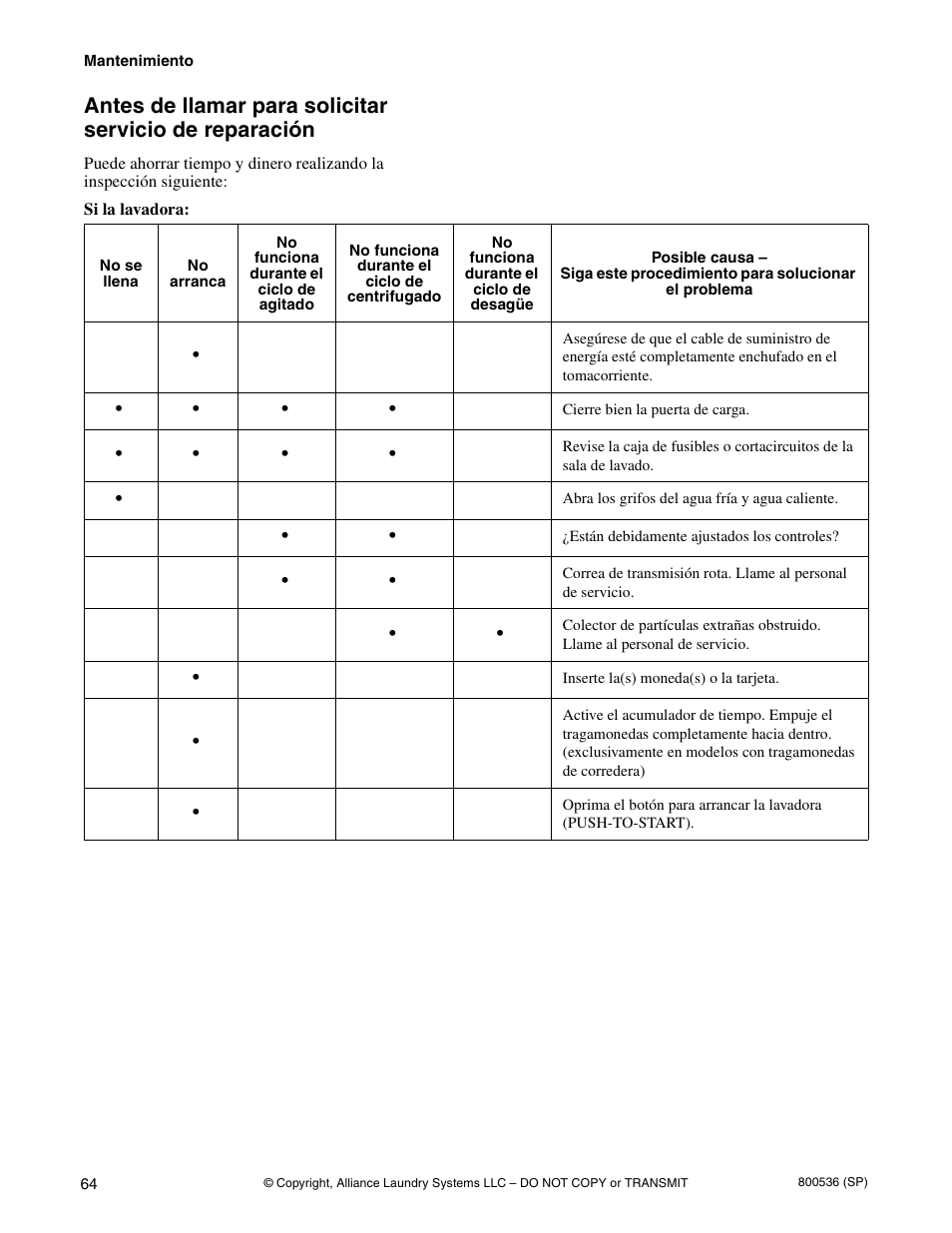 Alliance Laundry Systems H2641 User Manual | Page 66 / 70