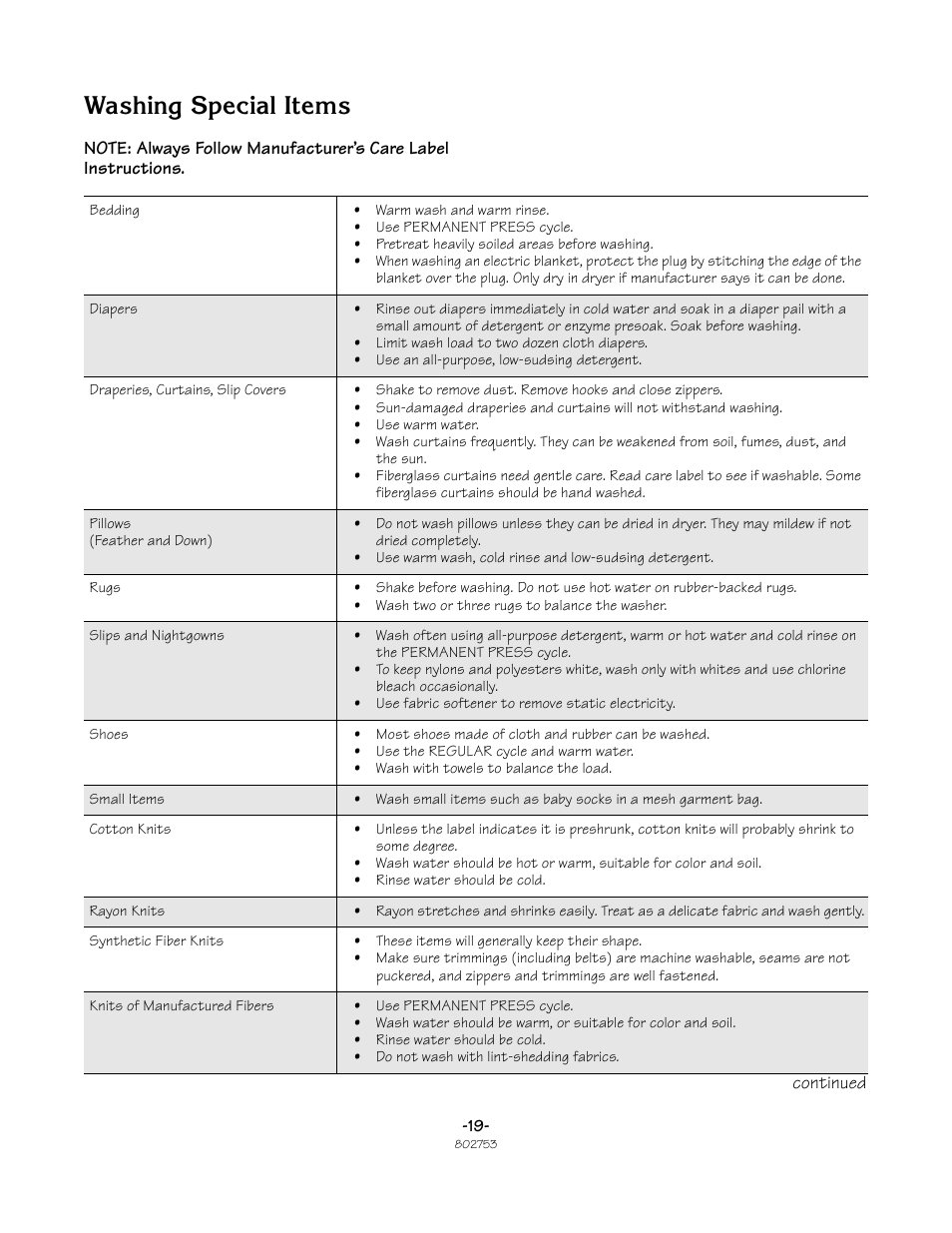 Washing special items | Alliance Laundry Systems Frontload Washer User Manual | Page 19 / 31