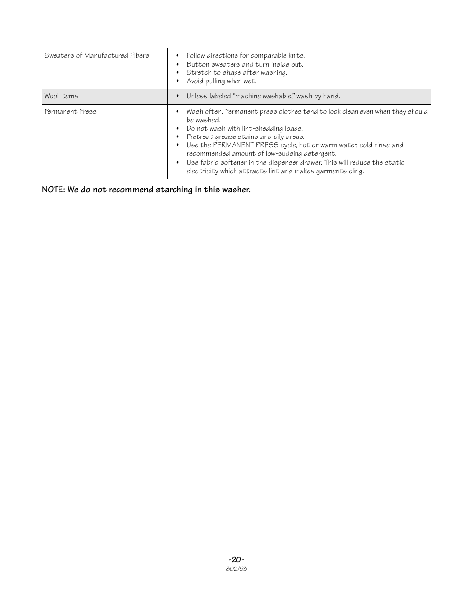 Alliance Laundry Systems Frontload Washer User Manual | Page 20 / 31