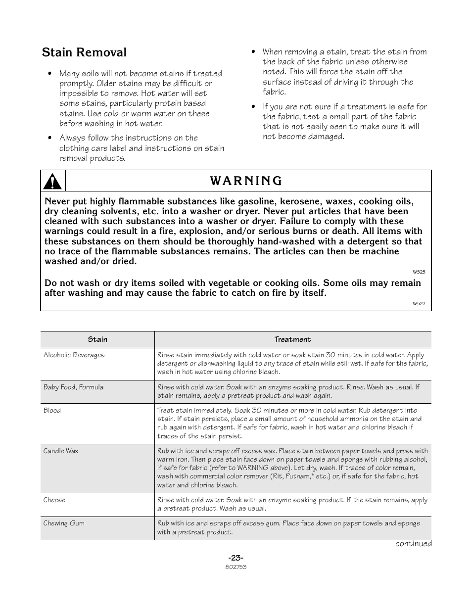 Stain removal | Alliance Laundry Systems Frontload Washer User Manual | Page 23 / 31