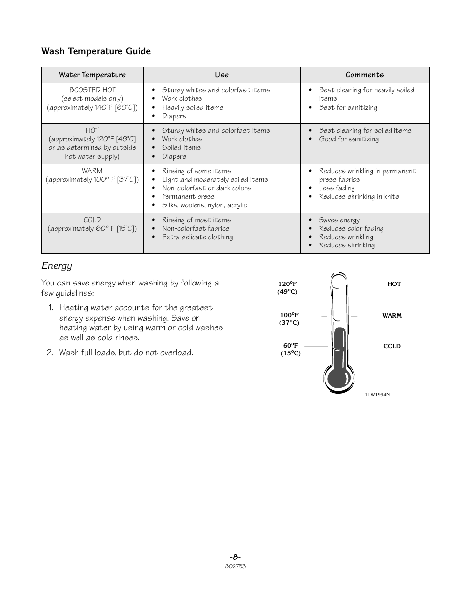 Alliance Laundry Systems Frontload Washer User Manual | Page 8 / 31