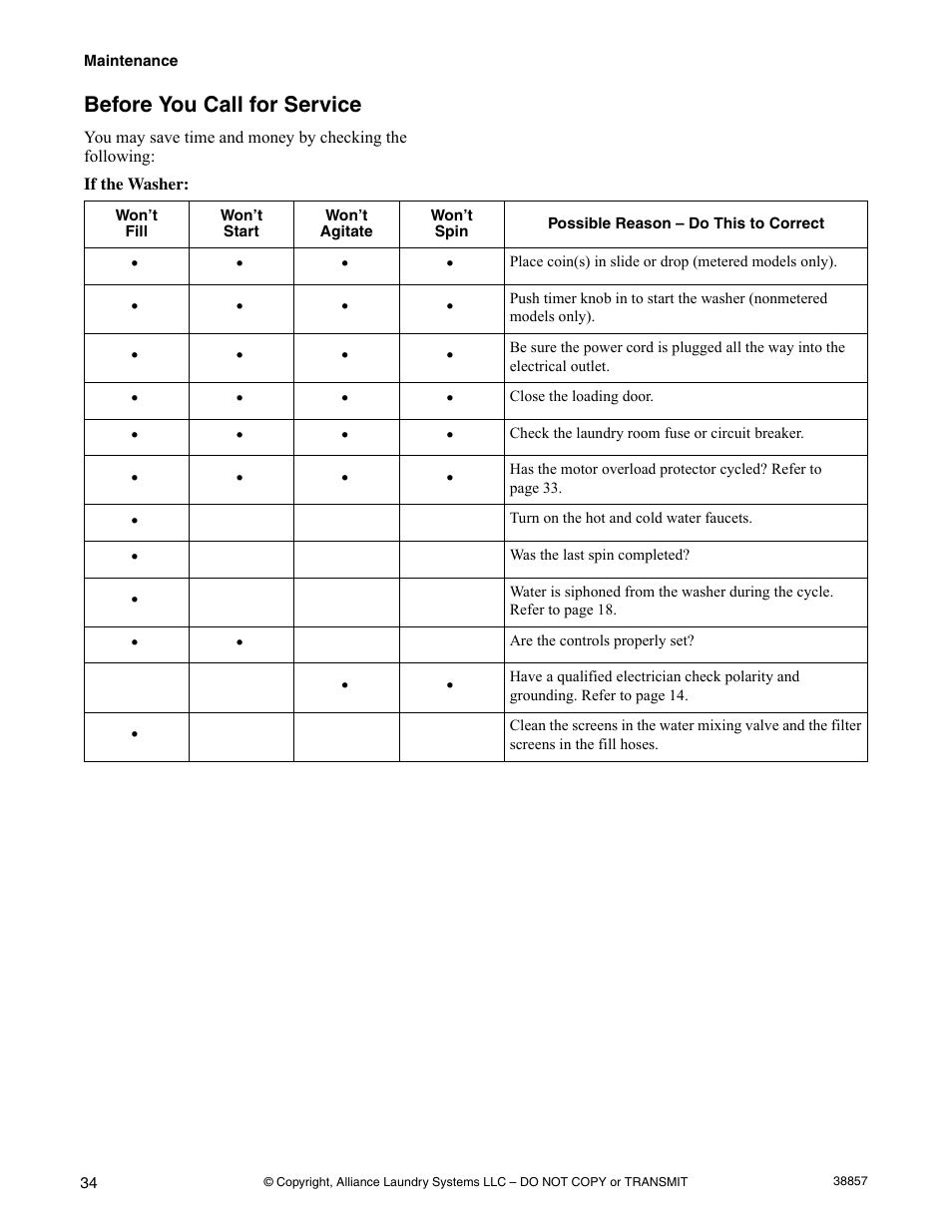 Before you call for service | Alliance Laundry Systems W446I User Manual | Page 36 / 40