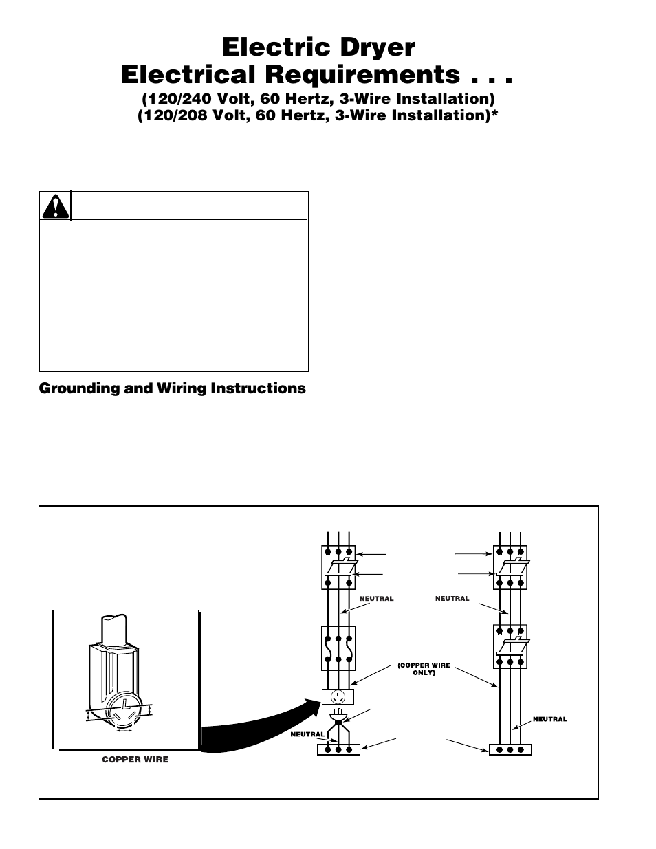 Electric dryer electrical requirements, Warning, Grounding and wiring instructions | Alternative heating element required | Alliance Laundry Systems H242I User Manual | Page 22 / 114