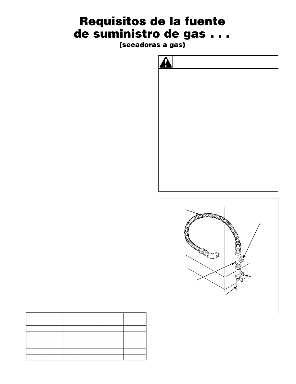 Requisitos de la fuente de suministro de gas, Advertencia, Secadoras a gas) | Alliance Laundry Systems H242I User Manual | Page 85 / 114