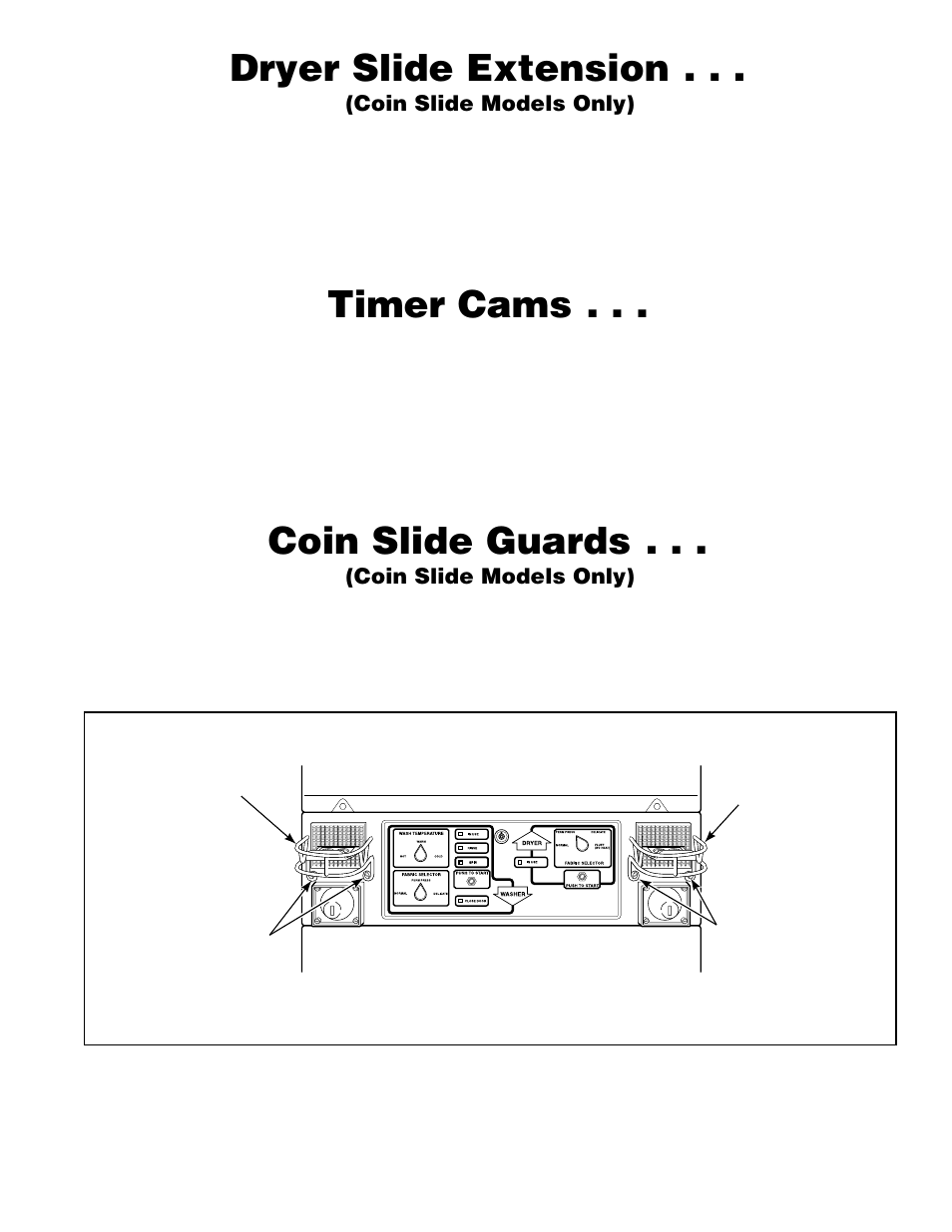 Dryer slide extension, Timer cams, Coin slide guards | Alliance Laundry Systems H242I User Manual | Page 9 / 114