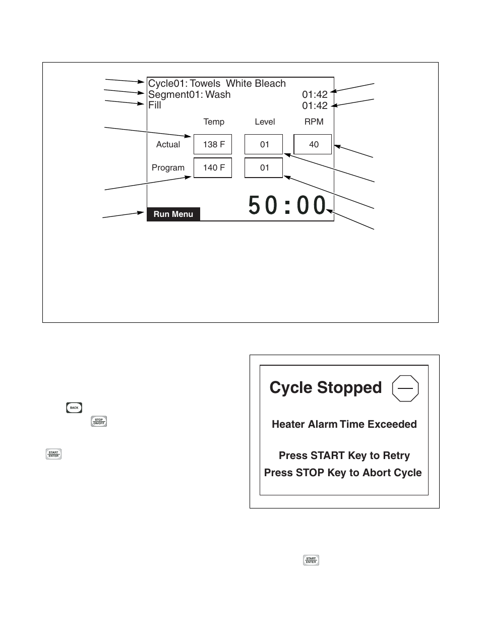 Cycle stopped, Speed, temp and water level menu, Cycle aborted retry menu | Cycle01: towels white bleach segment01: wash fill | Alliance Laundry Systems PHM1401C User Manual | Page 26 / 82