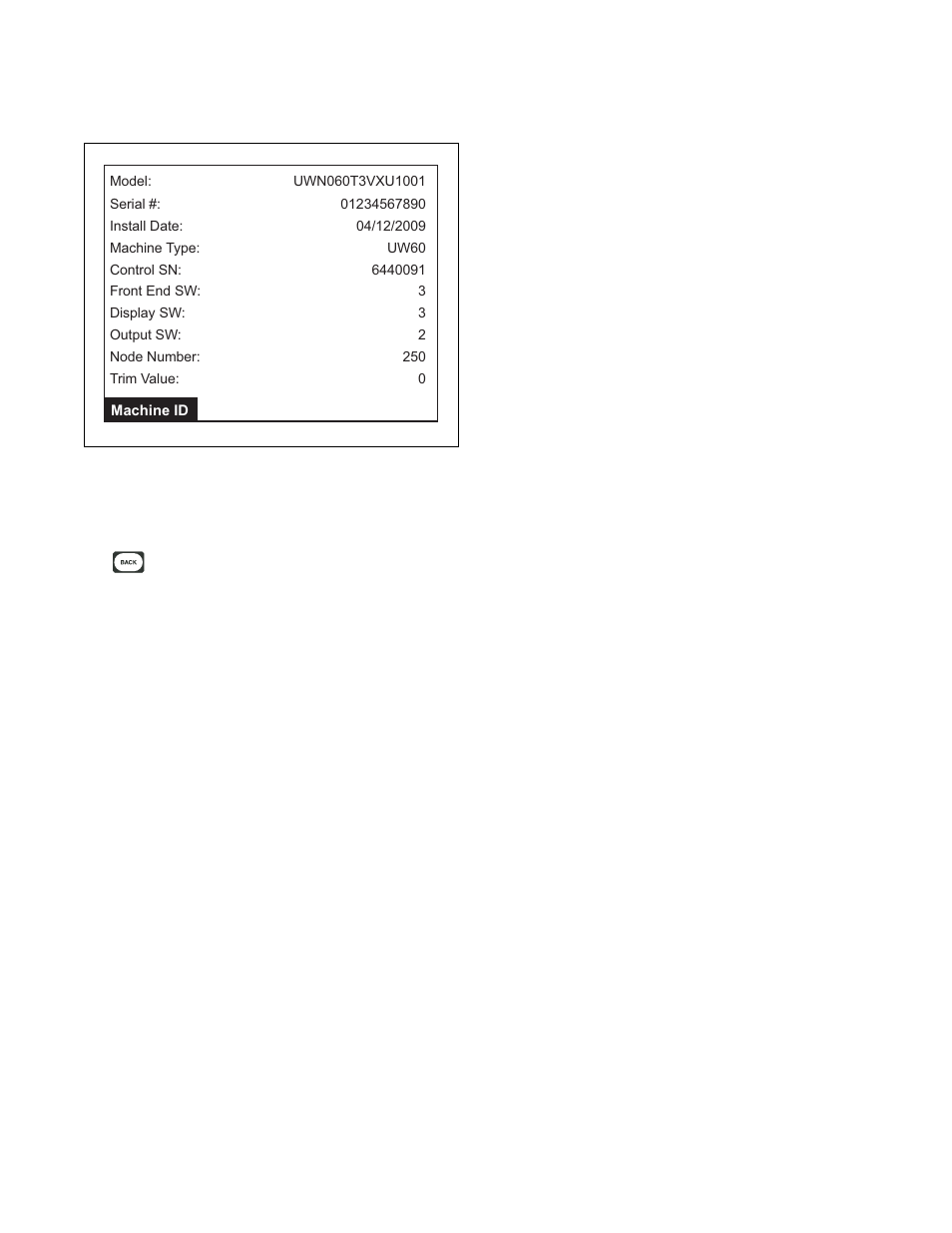 Machine identification, Machine errors | Alliance Laundry Systems PHM1401C User Manual | Page 58 / 82