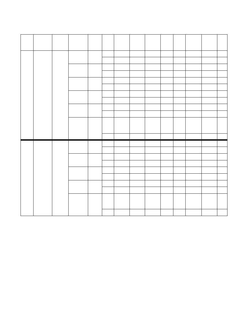Cycle charts | Alliance Laundry Systems PHM1401C User Manual | Page 66 / 82