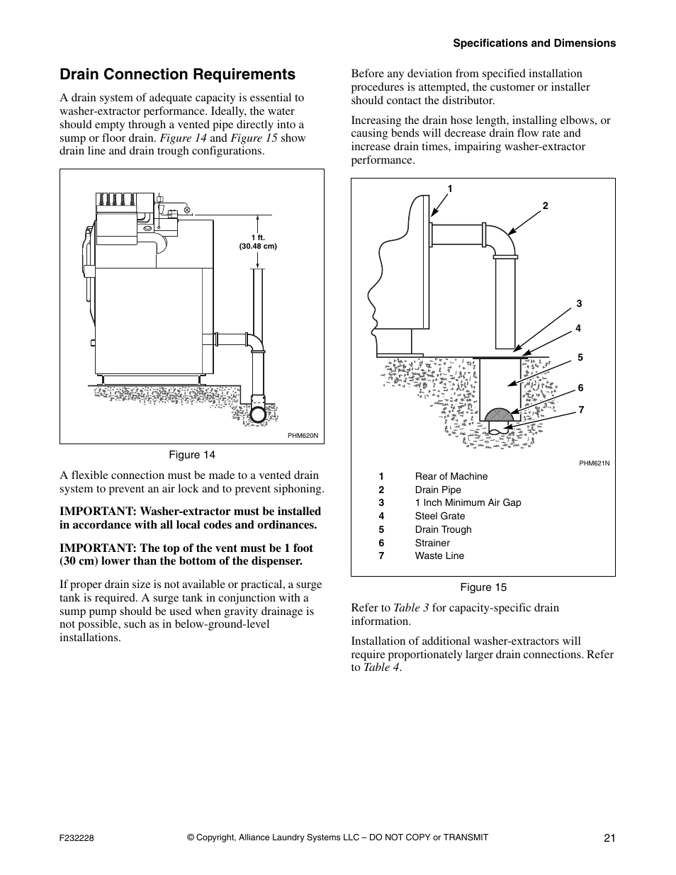 Drain connection requirements | Alliance Laundry Systems UW35AV User Manual | Page 23 / 34