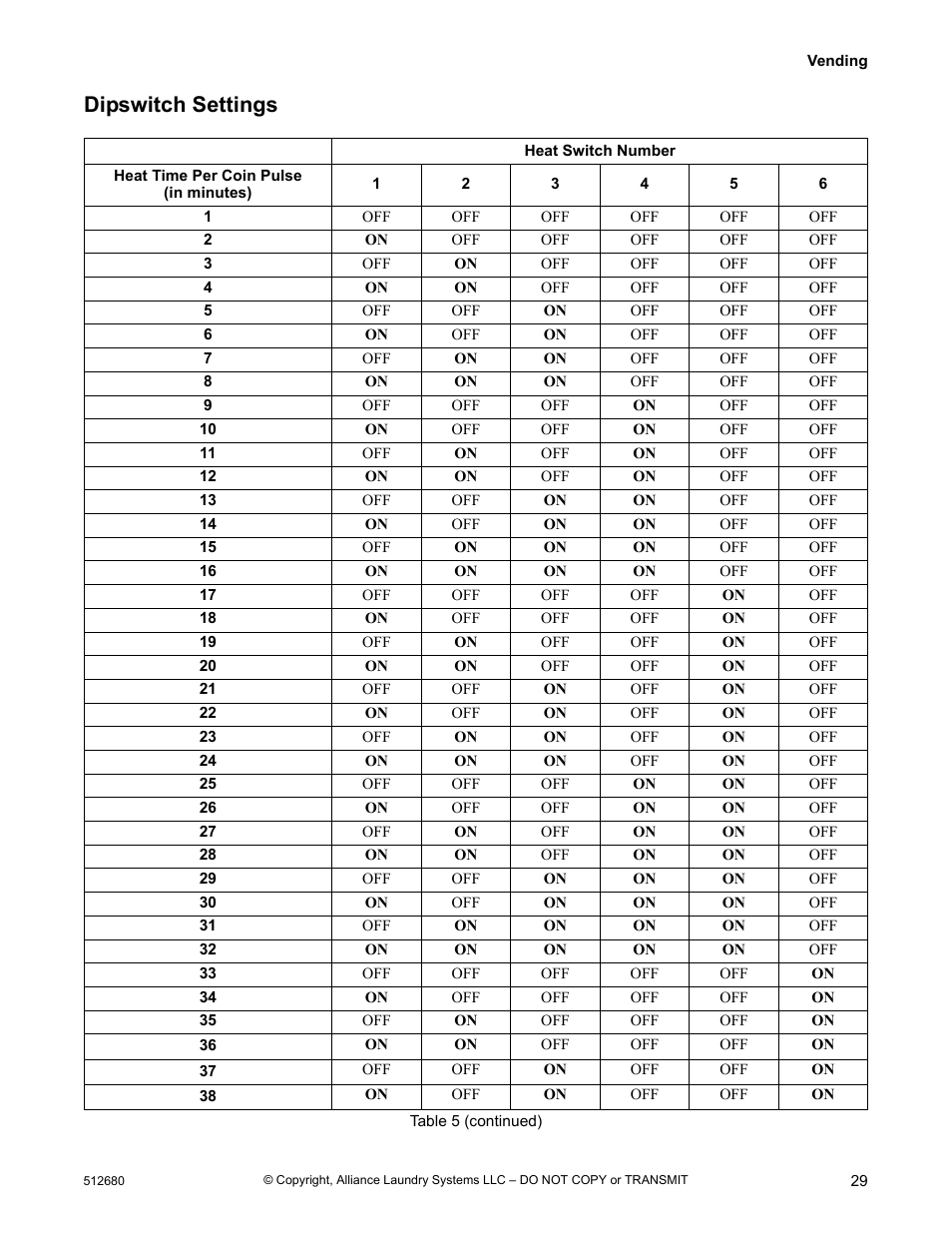 Dipswitch settings | Alliance Laundry Systems D677I User Manual | Page 31 / 56