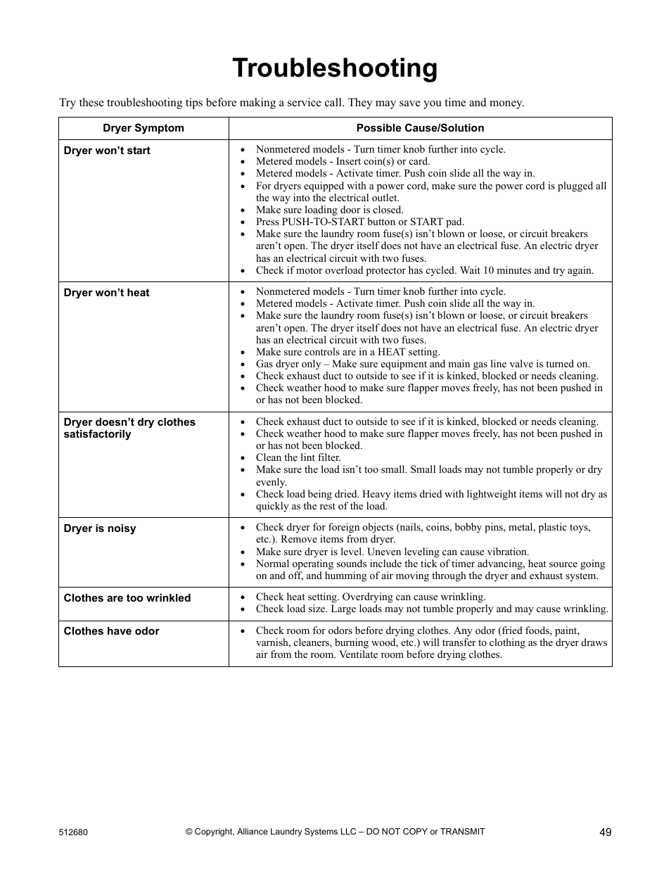 Troubleshooting | Alliance Laundry Systems D677I User Manual | Page 51 / 56