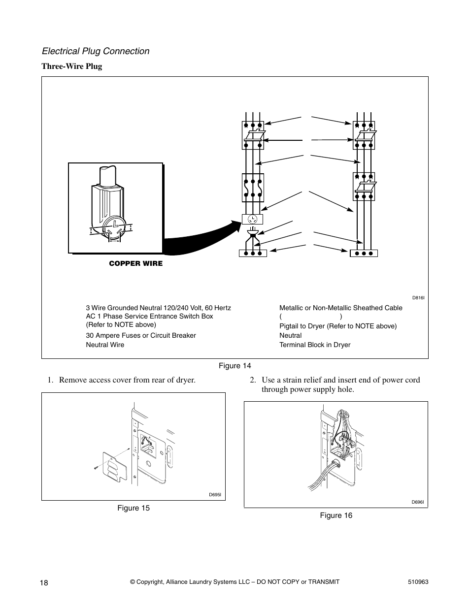 Electrical plug connection, Three-wire plug, Remove access cover from rear of dryer | Alliance Laundry Systems D715I User Manual | Page 20 / 34