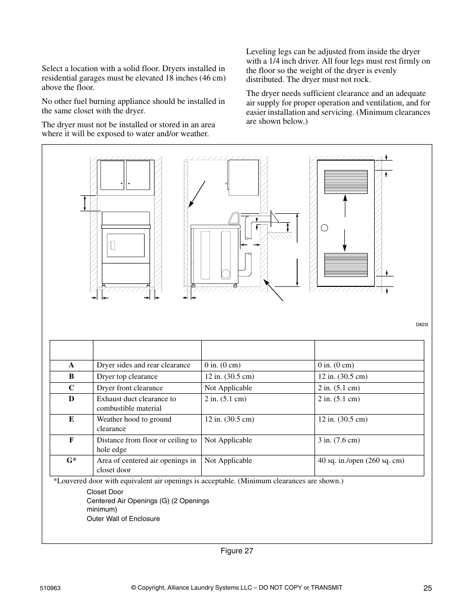 Location requirements | Alliance Laundry Systems D715I User Manual | Page 27 / 34