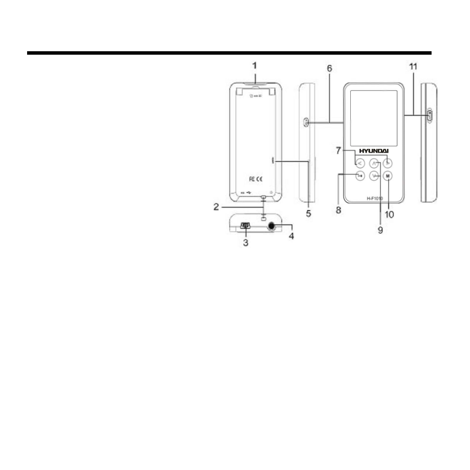 Controls and indicators | Hyundai H-F1010 User Manual | Page 4 / 38