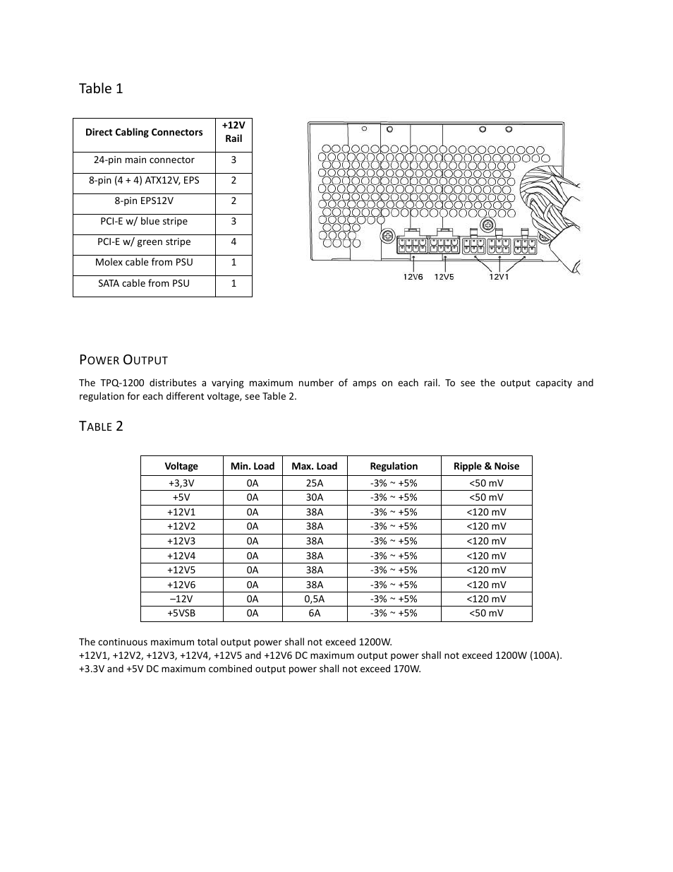 Table 1 | Antec TRUEPOWER QUATTRO TPQ-1200 User Manual | Page 4 / 8