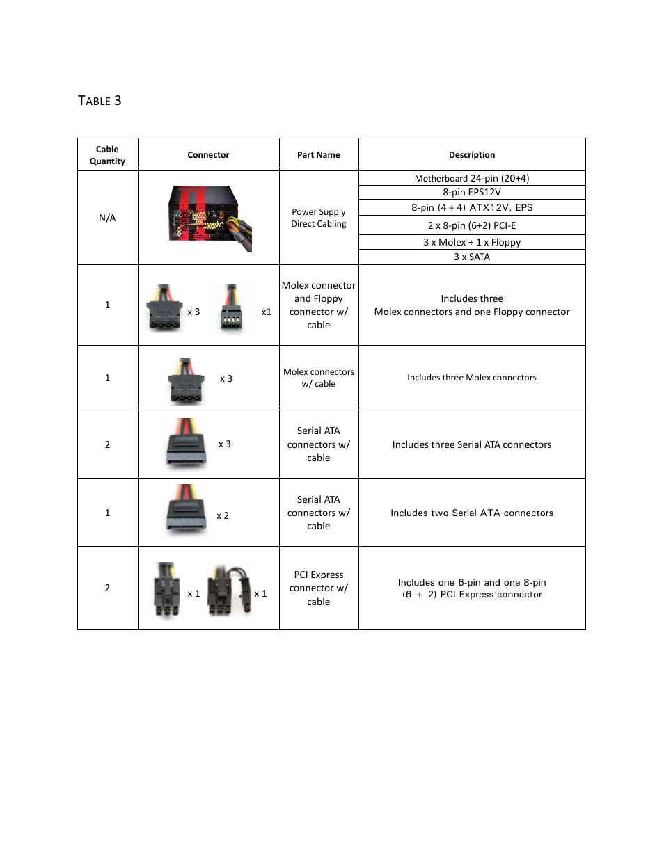 Antec TRUEPOWER QUATTRO TPQ-1200 User Manual | Page 5 / 8