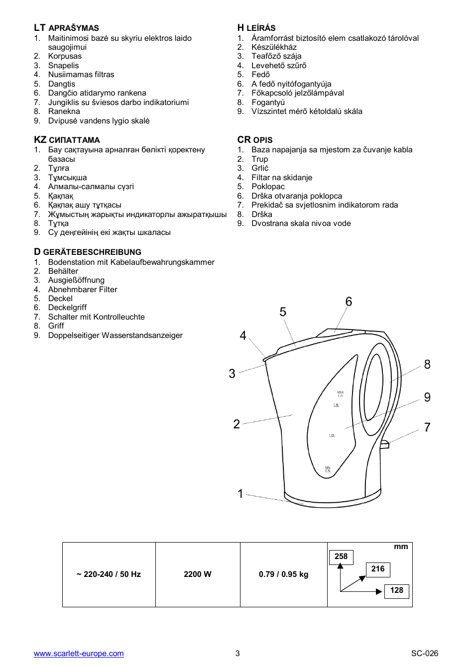 Scarlett SC-026 User Manual | Page 3 / 20