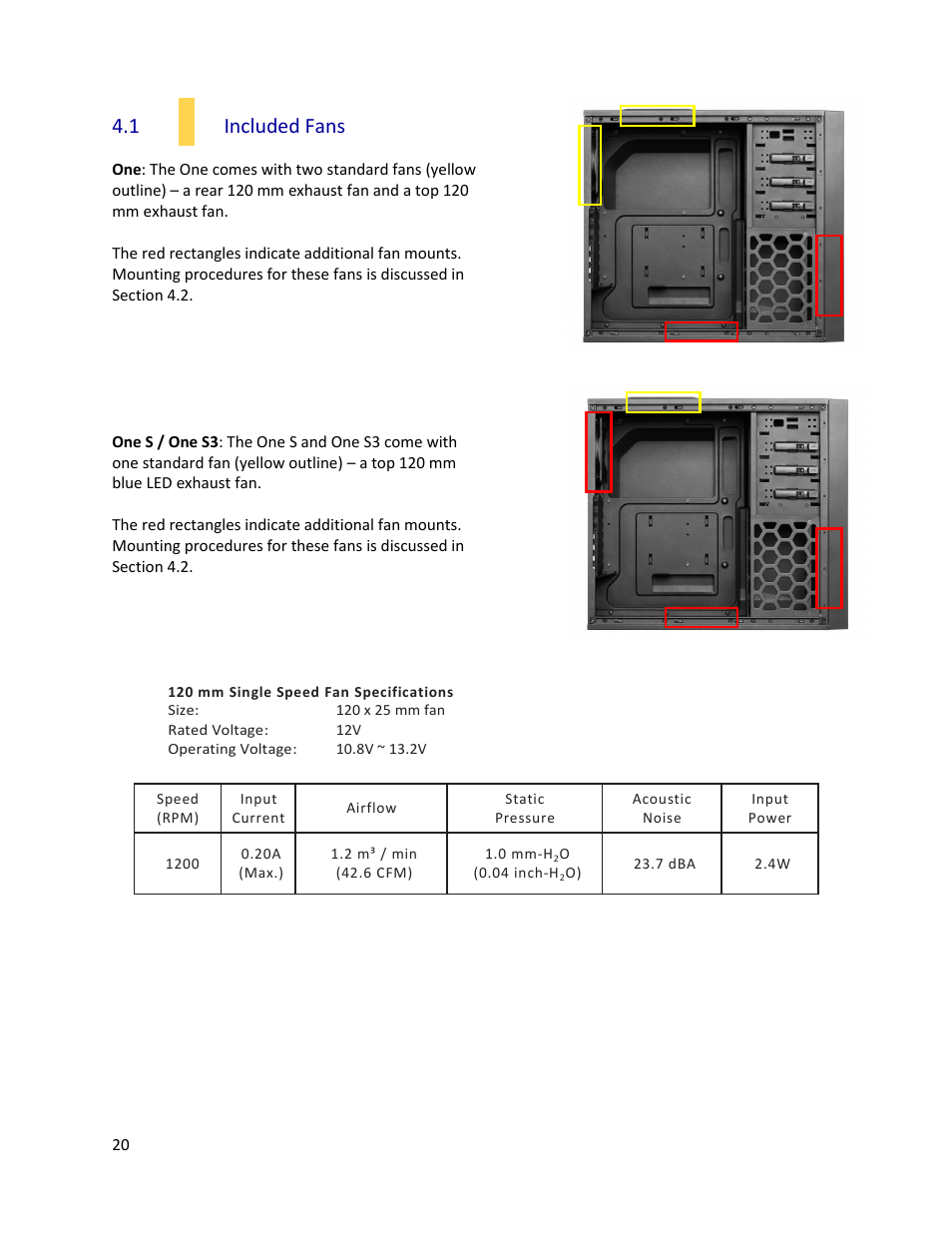 1 included fans | Antec ONE S3 User Manual | Page 20 / 23