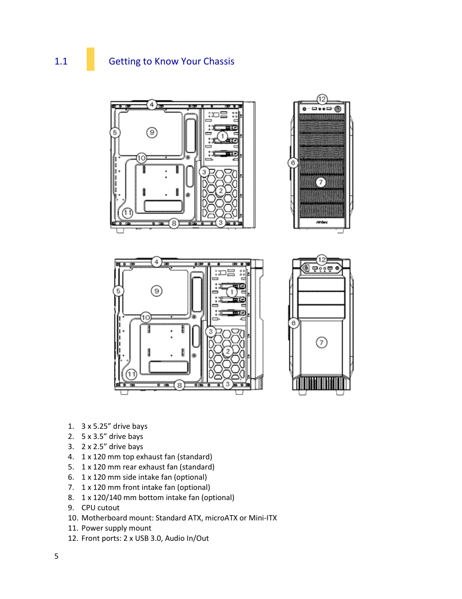 Antec ONE S3 User Manual | Page 5 / 23