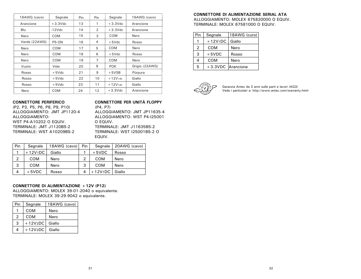 Antec PHANTOM 350 User Manual | Page 18 / 24