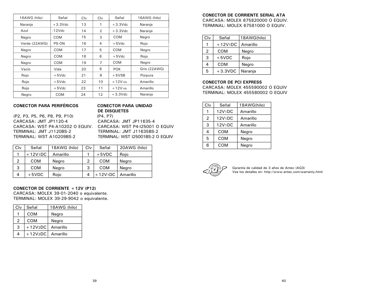 Antec PHANTOM 350 User Manual | Page 22 / 24