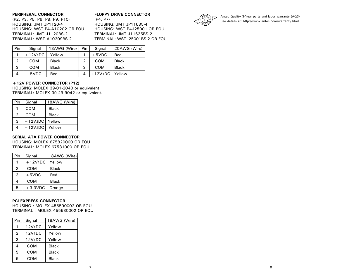 Antec PHANTOM 350 User Manual | Page 6 / 24