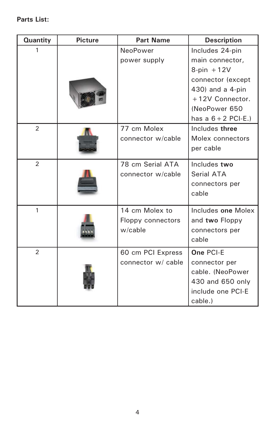 Antec NEOPOWER 500 User Manual | Page 5 / 6