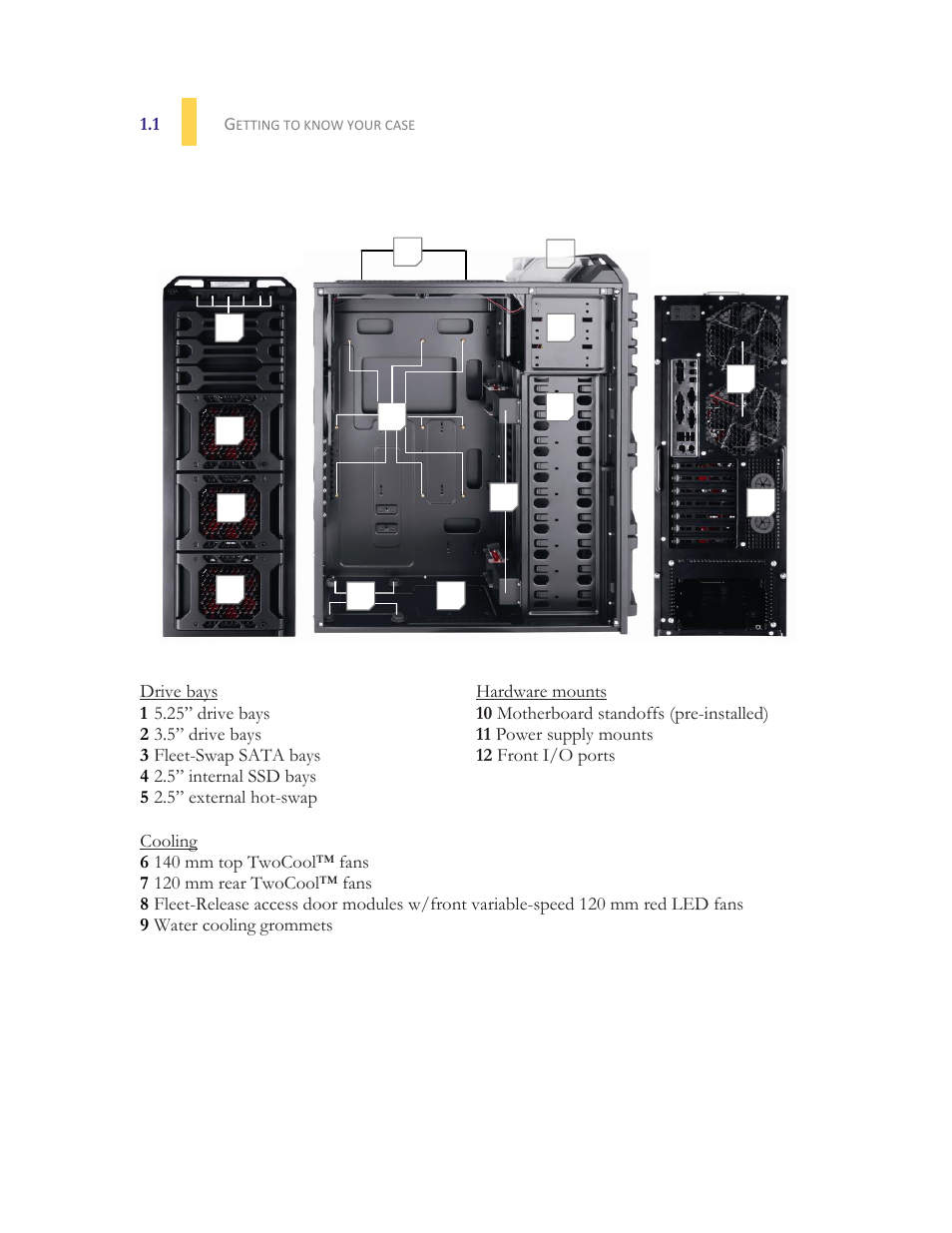 Antec DF-85 User Manual | Page 5 / 35