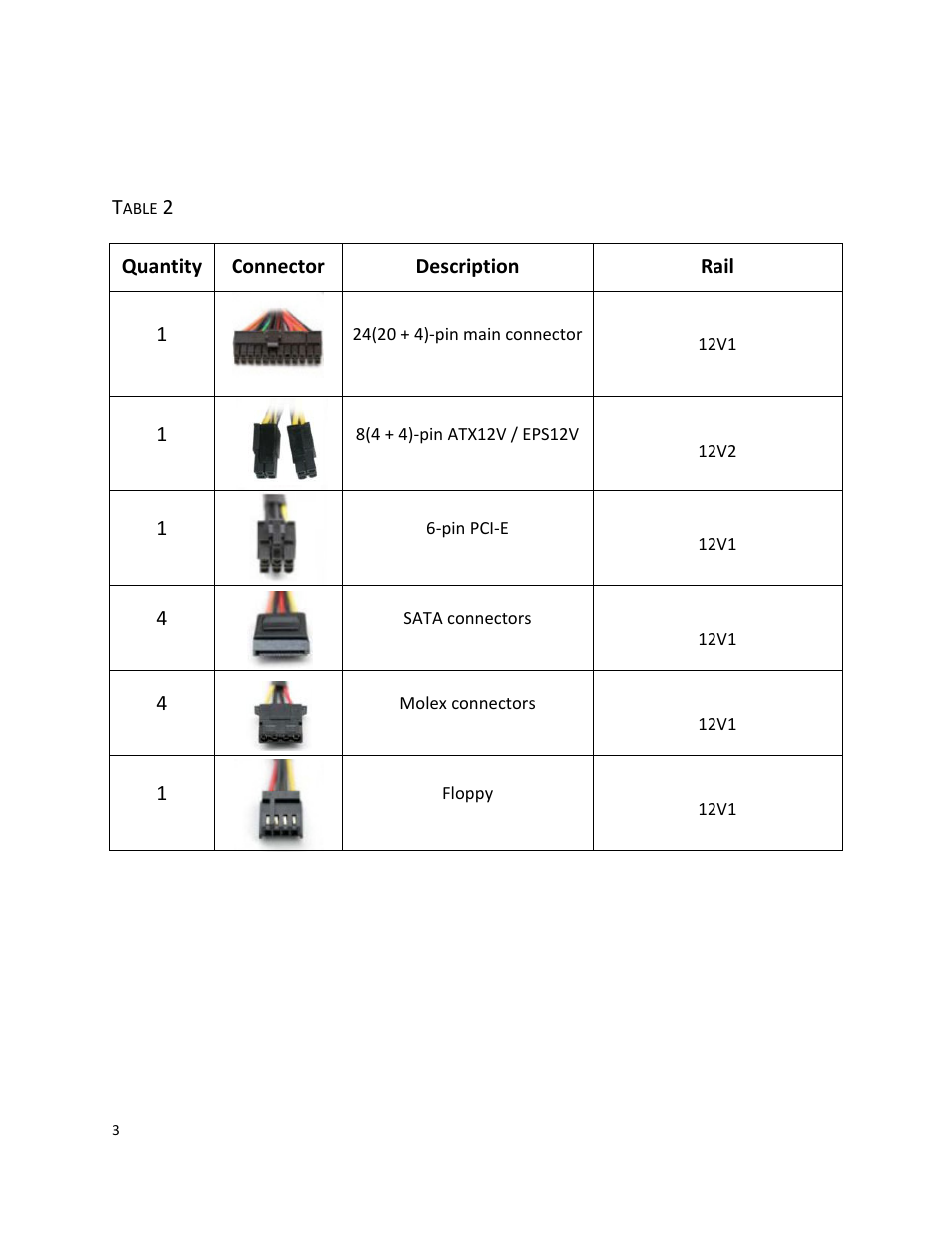 Antec VP450 User Manual | Page 3 / 6