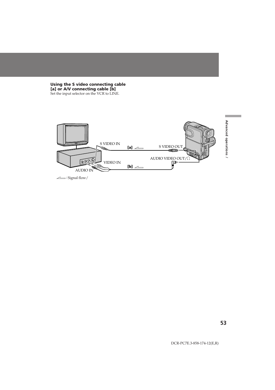 Sony DCR-PC7E User Manual | Page 53 / 92