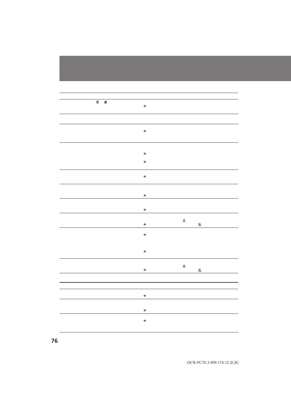 И у‚в н‡ мвлтф ‡‚мутъви | Sony DCR-PC7E User Manual | Page 76 / 92
