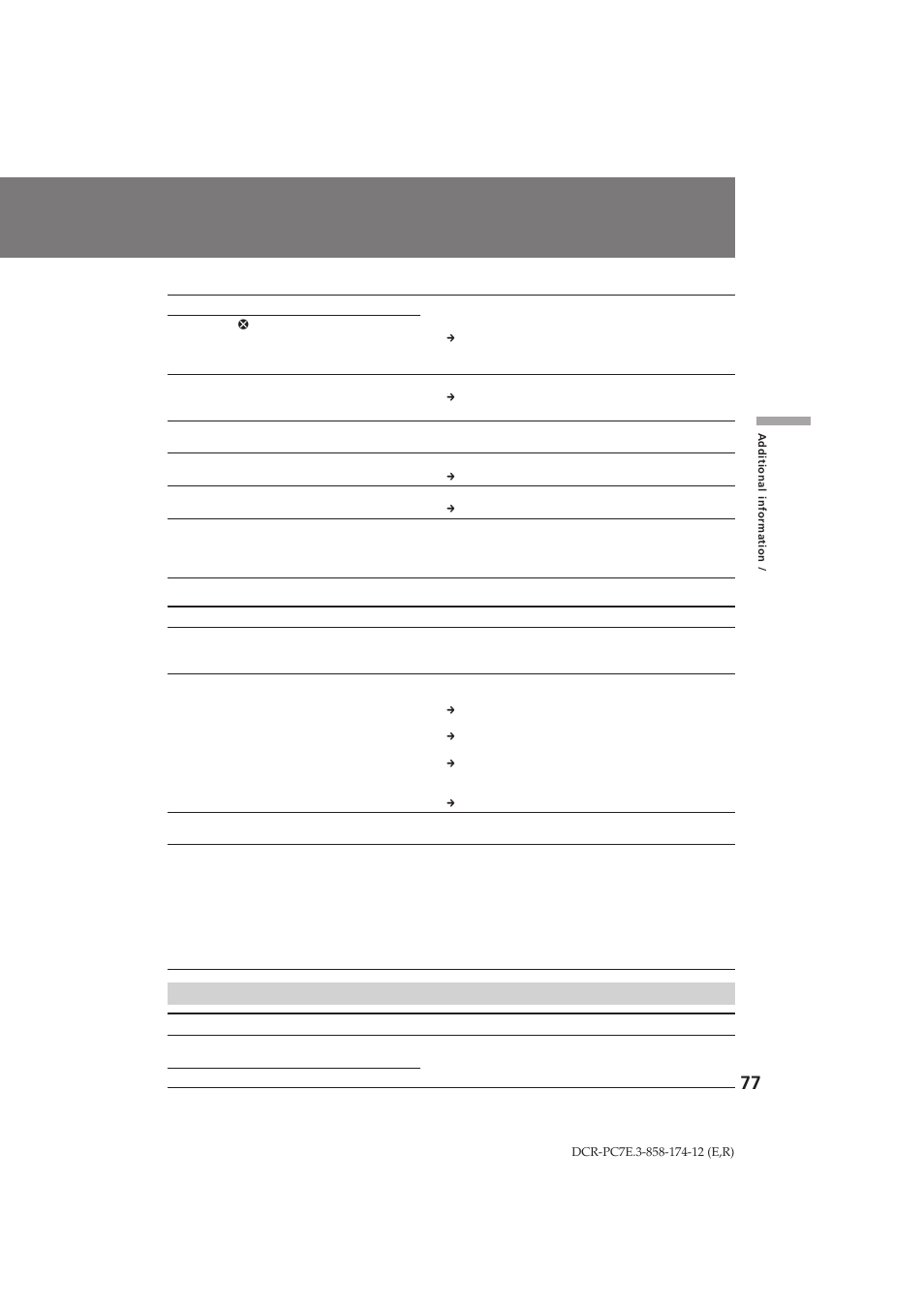 Лвъв‚уи ‡‰‡фъв фв вп. ъун | Sony DCR-PC7E User Manual | Page 77 / 92