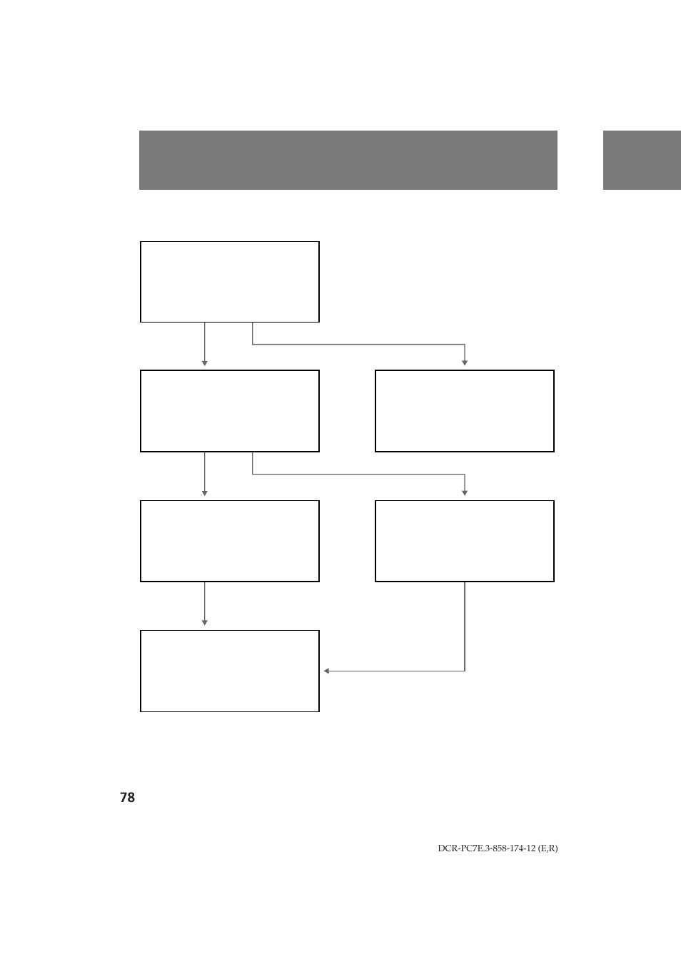 И у‚в н‡ мвлтф ‡‚мутъви | Sony DCR-PC7E User Manual | Page 78 / 92