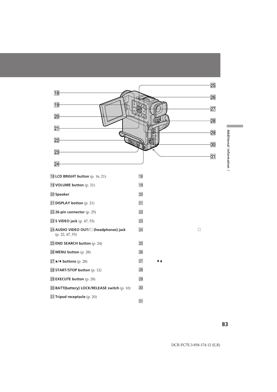 Sony DCR-PC7E User Manual | Page 83 / 92